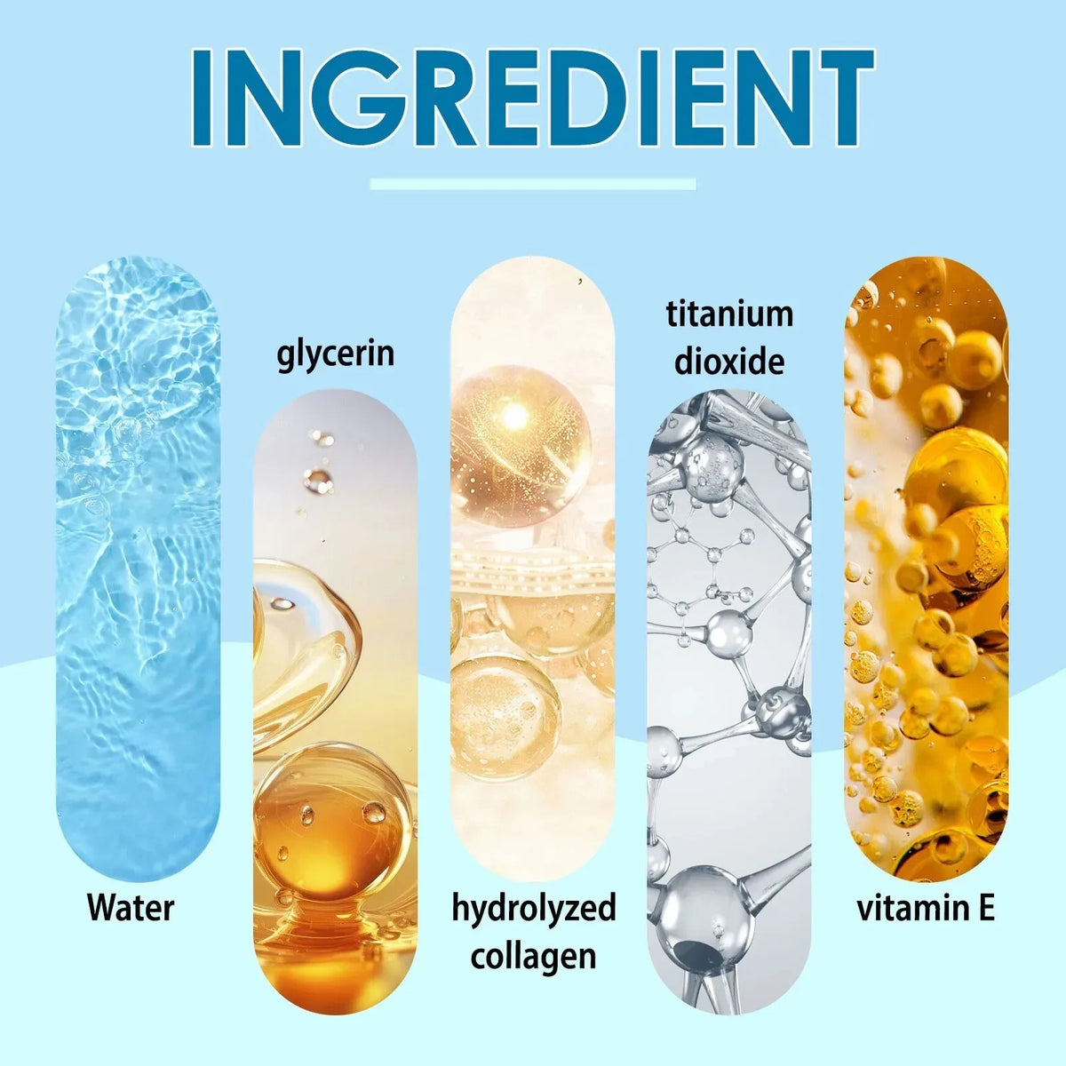 Collagen face cream ingredient infographic: water, hydrolyzed collagen, glycerin, vitamin E.