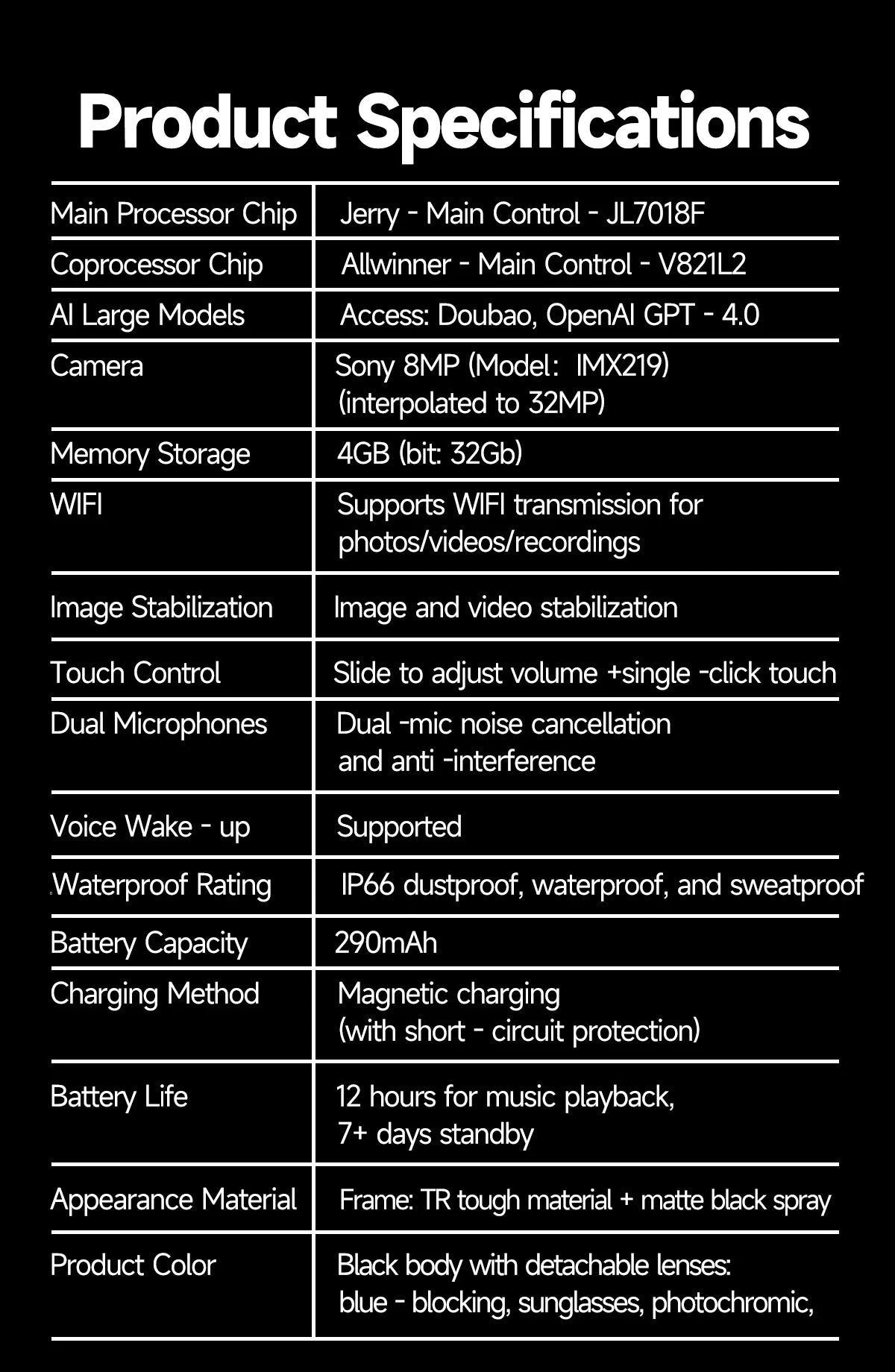 2026 New 8MP Ultra-Wide HD Camera Smart Glasses Video Record 4GB AI Photo Recognition BT Call Translation Voice Smart Glasses K's Collection Store