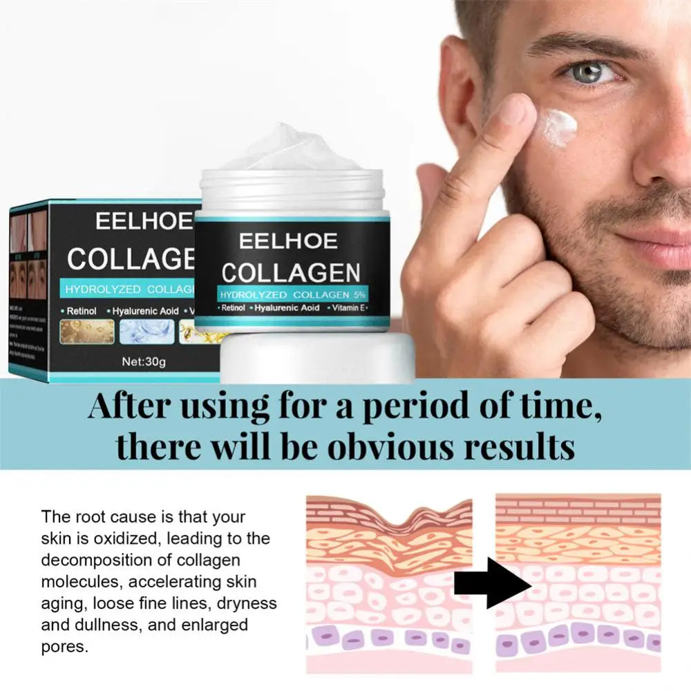 Collagen face cream jar and product box, with man applying cream to cheek