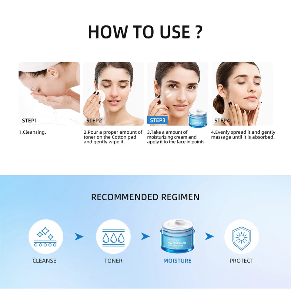 Skin care routine steps showing hands applying moisturizer from a blue jar