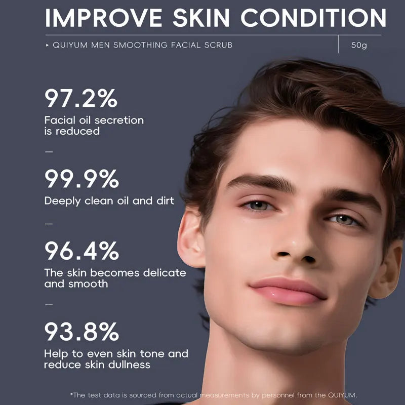 Men's facial scrub applied on face, Quiyum tube shown with skin-smoothing results graphic