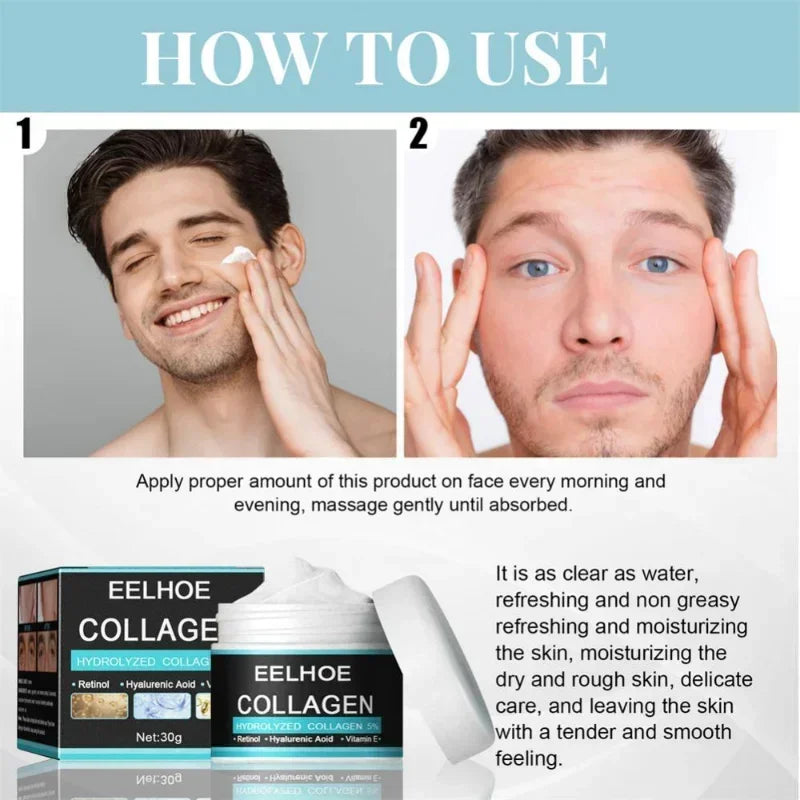 Collagen face cream set with usage steps and jars for applying on face.