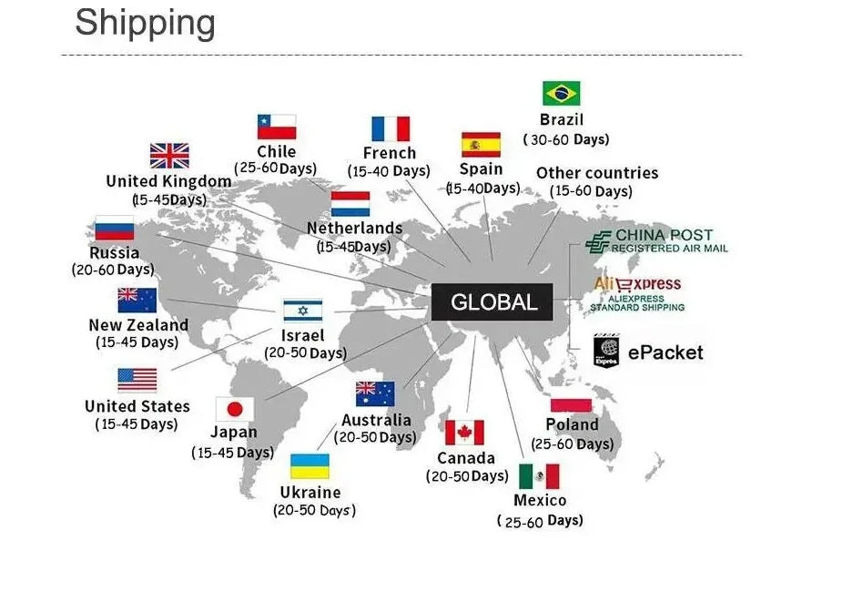 Jelly shoes global shipping times and carriers infographic