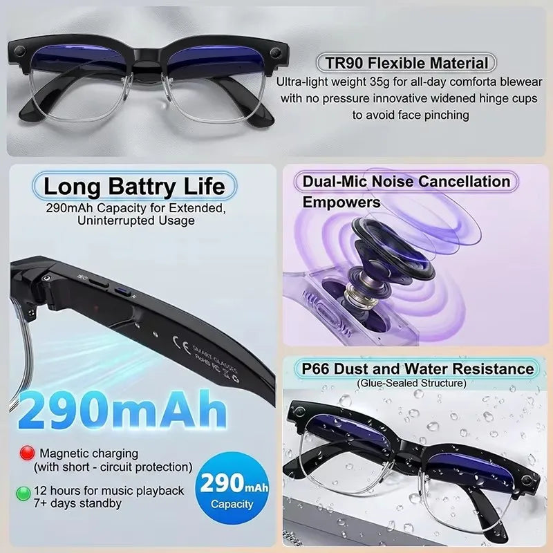 2026 New 8MP Ultra-Wide HD Camera Smart Glasses Video Record 4GB AI Photo Recognition BT Call Translation Voice Smart Glasses K's Collection Store